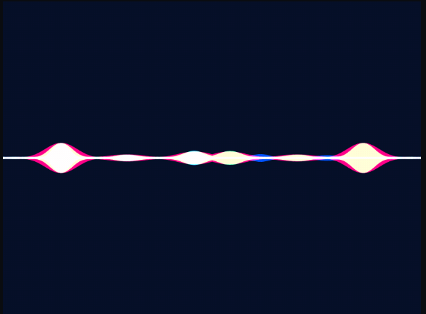 Chitchat GIF